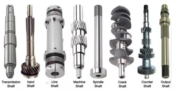 什么是軸？都有哪些種類？軸應(yīng)該如何設(shè)計(jì)呢？